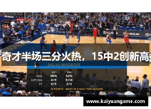 奇才半场三分火热，15中2创新高
